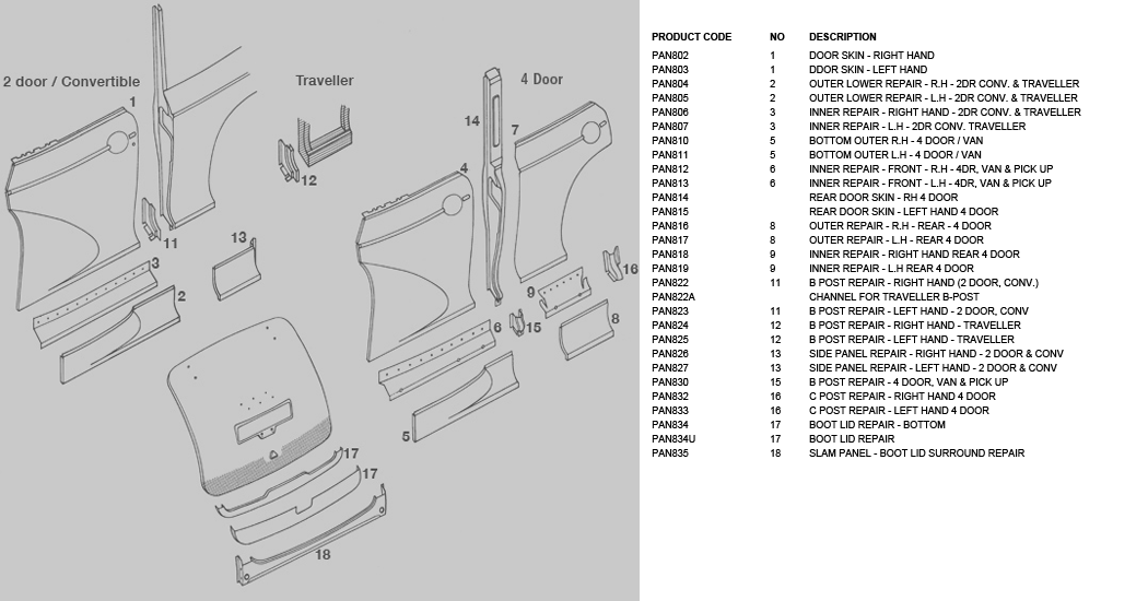 CLASSIC CAR PANELS - BODY PANELS